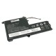 Аккумуляторная батарея (L15L3PB0) для ноутбука Lenovo Ideapad 330S-15IKB, 330S-15ARR, 330S-14IKB 11.4V 3600mAh OEM