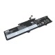 Аккумуляторная батарея (L17C3P53) для ноутбука Lenovo ThinkPad Yoga L380 11.1V 45WH 