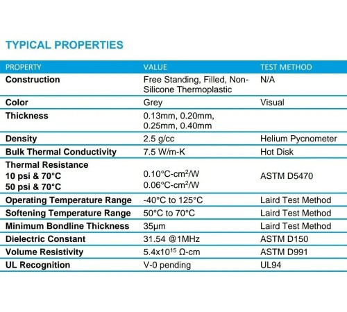 Термопрокладка с фазовым переходом 40х40x0.25мм, LAIRD TPCM 7250 7.5Вт/(м*К)