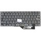 Клавиатура для ноутбука Apple MacBook Pro A1398 большой Enter (RU) черная