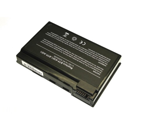 Аккумуляторная батарея для ноутбука Acer Aspire 5020 5024WLM 5024WLMi 5025WLMi 5200mAh
