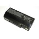 Аккумуляторная батарея для ноутбука ASUS G53, G53J, G53S, G73, G73J, G73S, G73JH черная (14.8 В 5200 мАч)